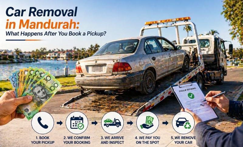 You are currently viewing Car Removal in Mandurah: What Happens After You Book a Pickup?
