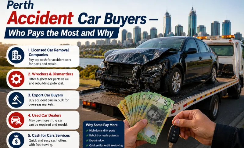 You are currently viewing Perth Accident Car Buyers — Who Pays the Most and Why