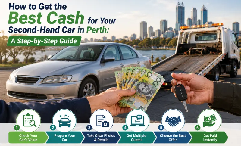 You are currently viewing How to Get the Best Cash for Your Second-Hand Car in Perth: A Step-by-Step Guide