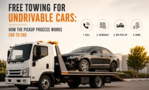 Read more about the article Free Towing for Undrivable Cars: How the Pickup Process Works End to End